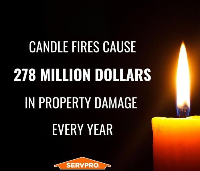 Candle graphic with fire fact 